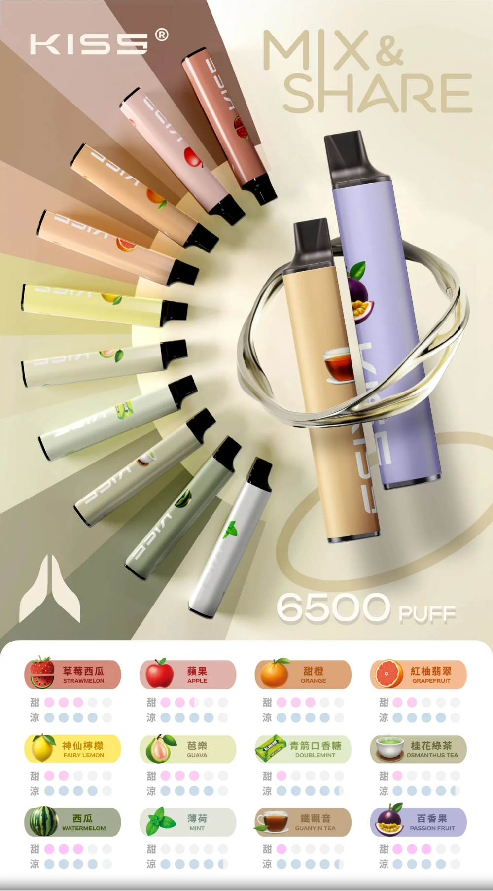 Kiss6500口一次 性 電子 菸 | 超長續航 | 多口味可選 | 免充電設計